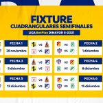 Colombia Liga Betplay 2021